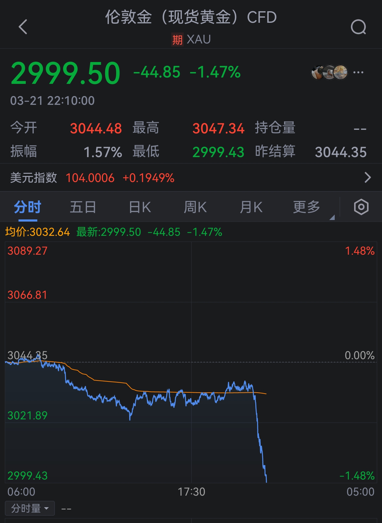详细阅读:财经新浪(大金重工股票财经新浪) 财经新浪(大金重工股票财经新浪)